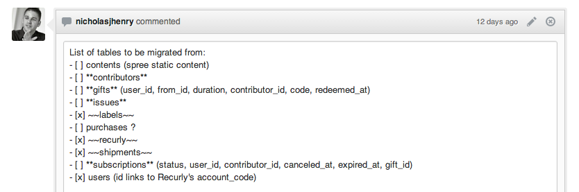 Markdown Example