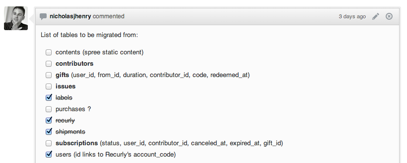Task List Example