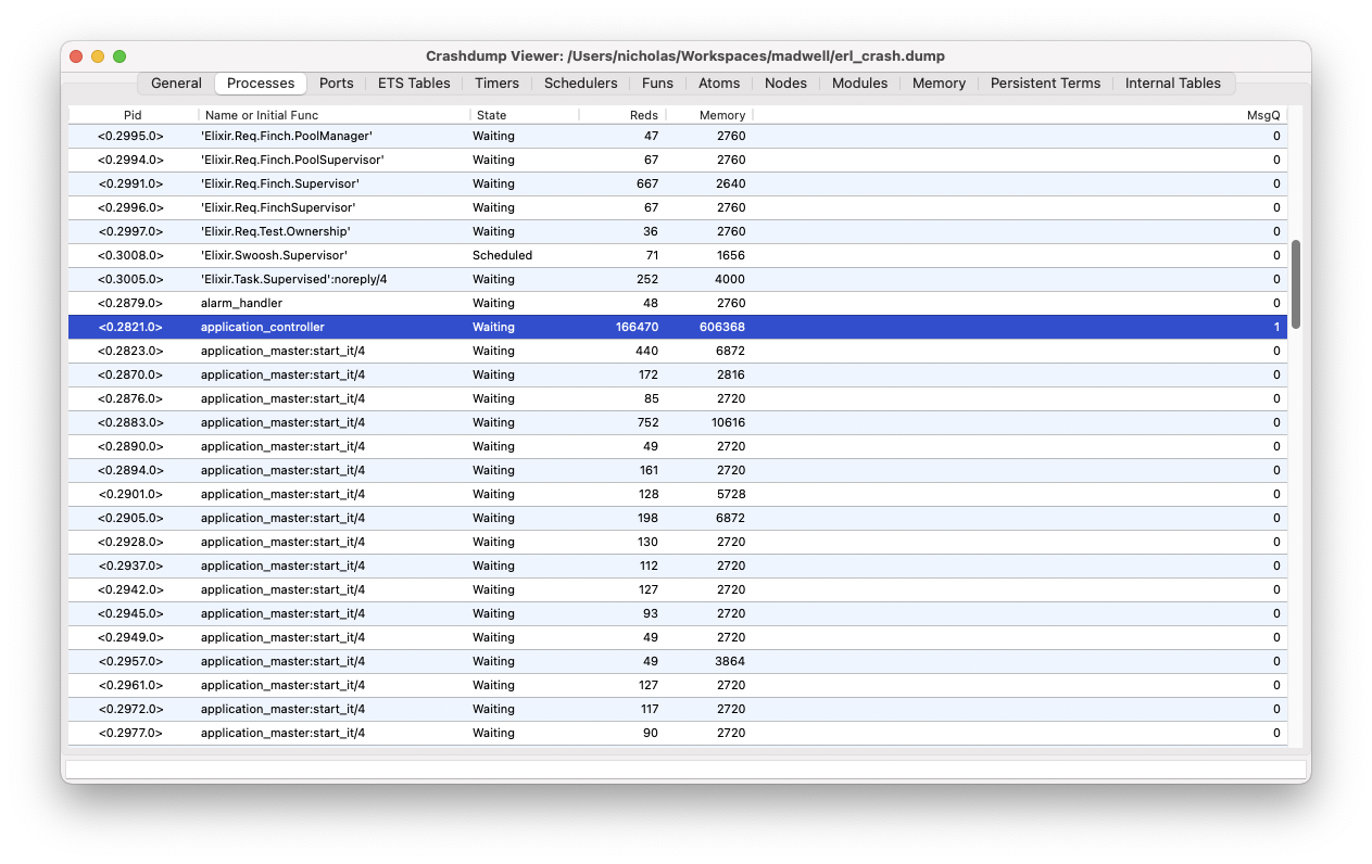 Processes Tab - application_controller